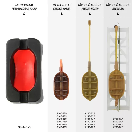 Távdobó Method szerelék L 40g