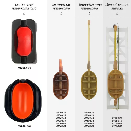 Method Flat feeder kosár L 50g Távdobó
