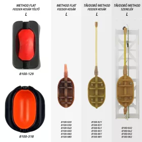 Method Flat feeder kosár L 80g Távdobó