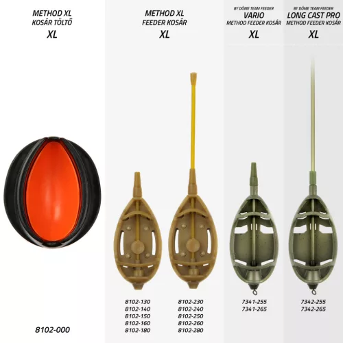 Távdobó Method feeder kosár 50g