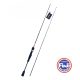 Bull Tackle Raptor II Pergetőbot 210 5-25g