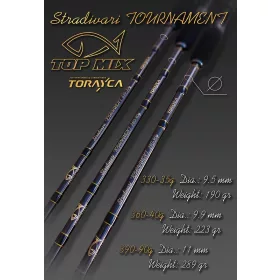 TOP MIX Stradivari Tournament Feeder 360
